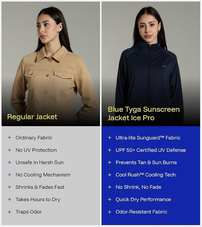 Womens Sunscreen Jacket ICE Pro – UPF 50+ Cooling Jacket