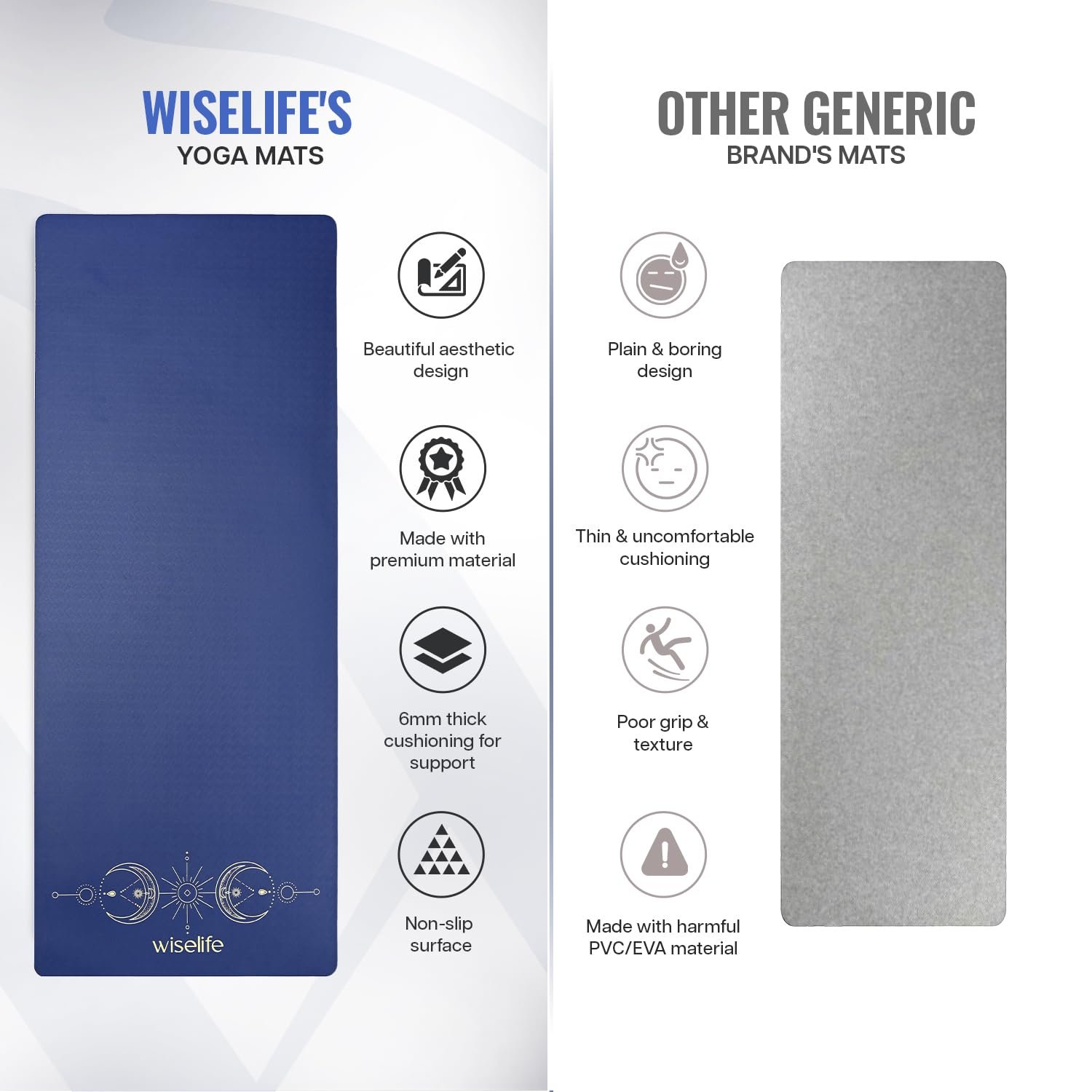 WiseLife Grande XL 6 MM TPE Yoga Mat for Men & Women