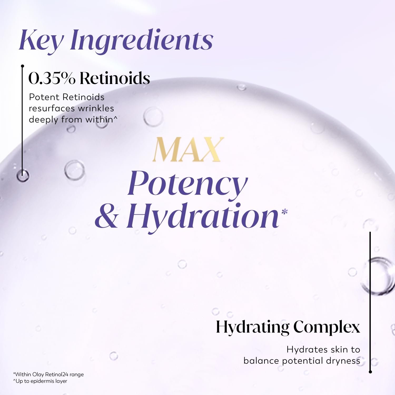 Olay Retinol 24 Max Night Serum l Visibly Reduces Fine Lines in 7 Nights