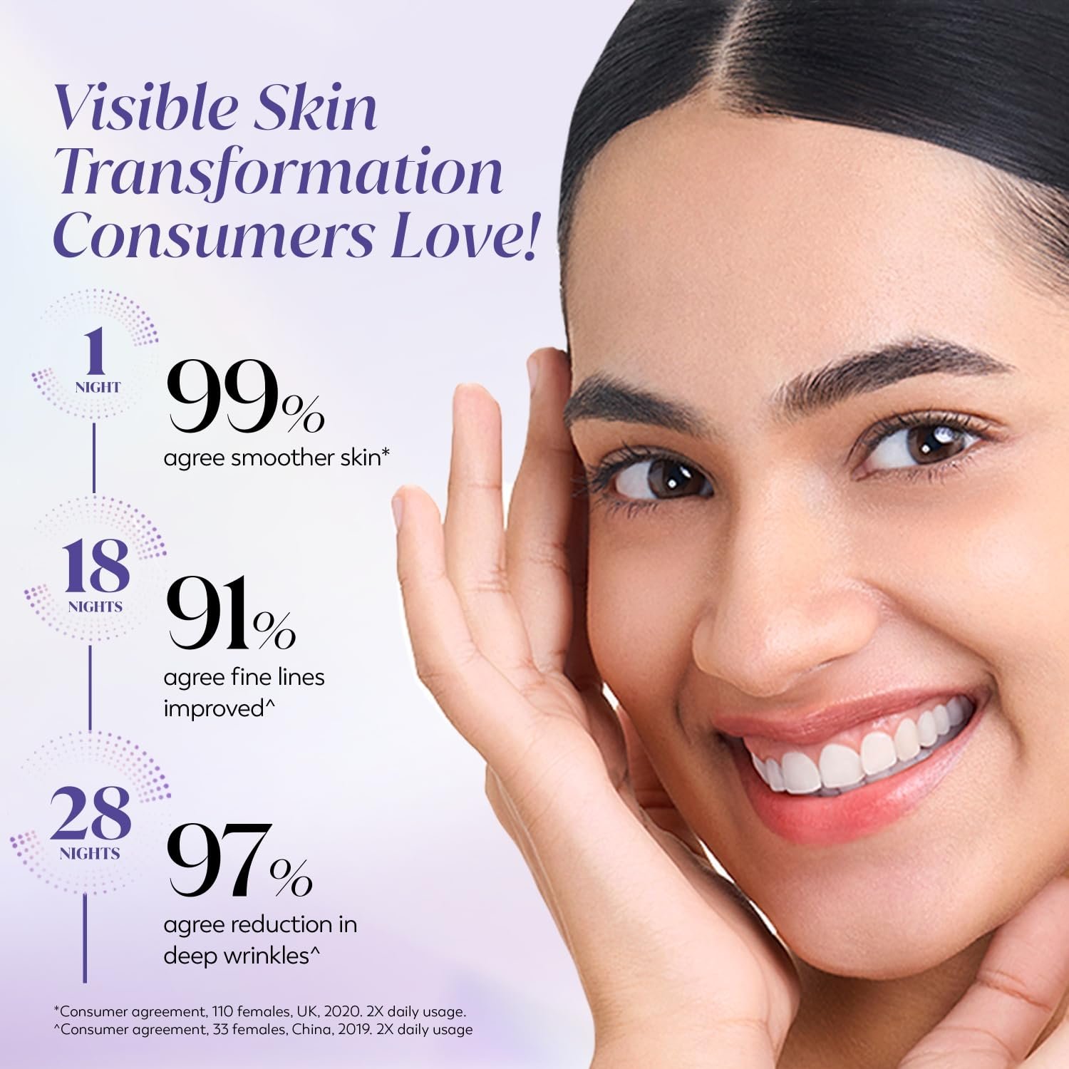 Olay Retinol 24 Max Night Serum l Visibly Reduces Fine Lines in 7 Nights