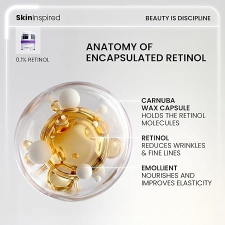 SkinInspired Retinol Night Cream For Wrinkles & Anti-Aging