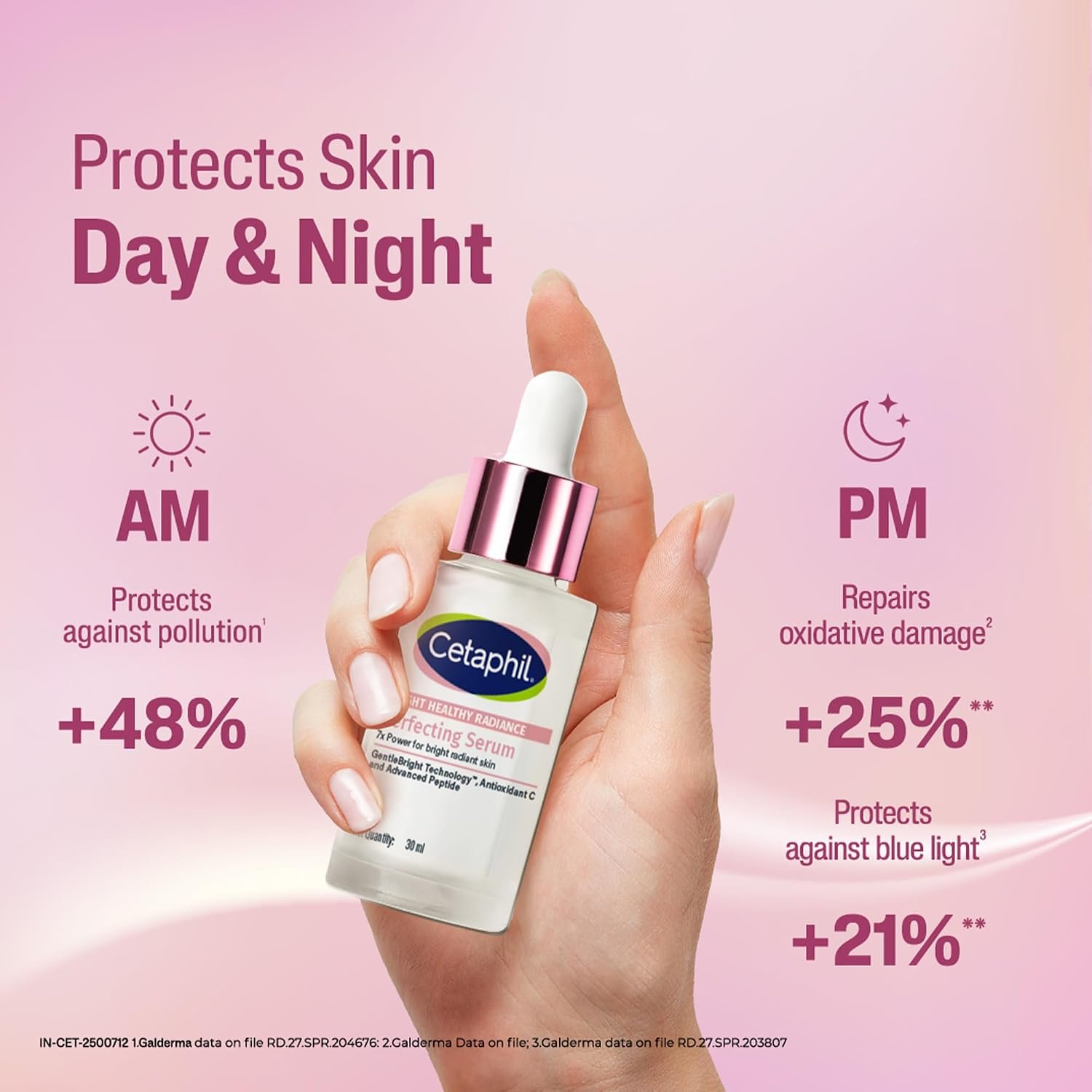 CETAPHIL Bright Healthy Radiance Brightening | Glow Serum | 30ml