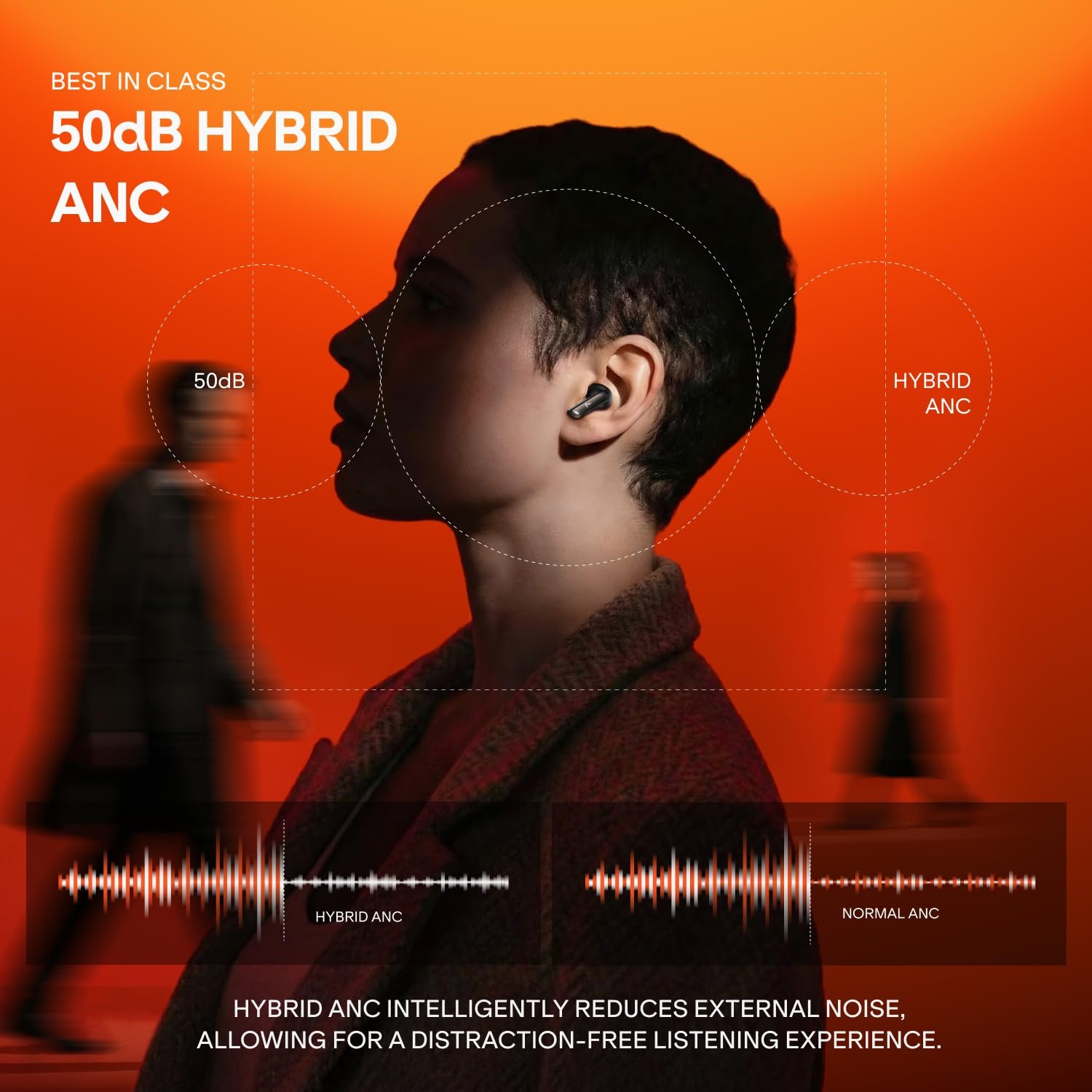 TWS Ear Buds Wireless Earphones with mic