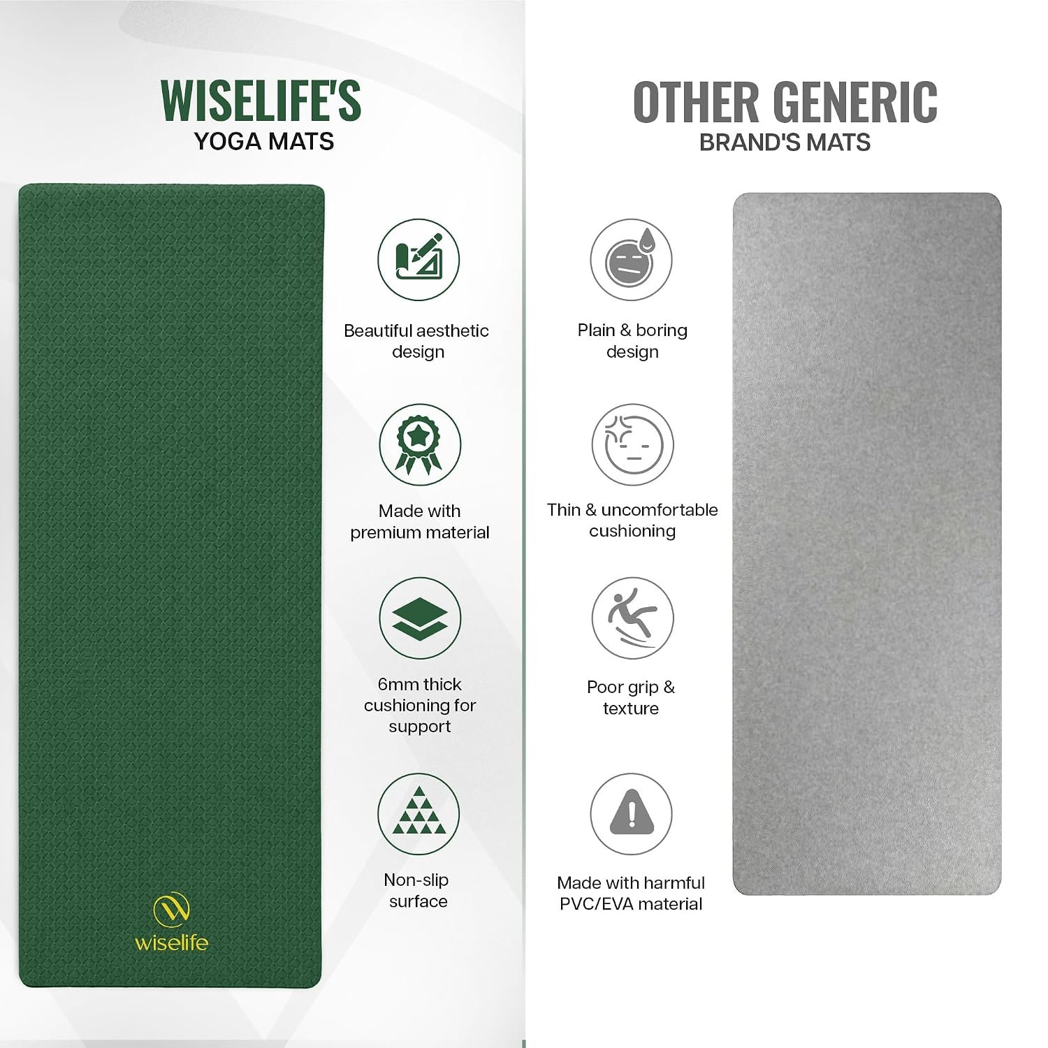 WiseLife Classic Eco-TPE 10 MM Yoga Mat